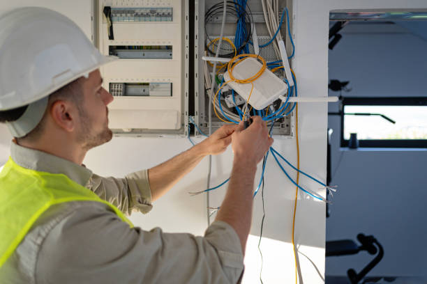Best Electrical System Inspection  in Lorenzo, TX